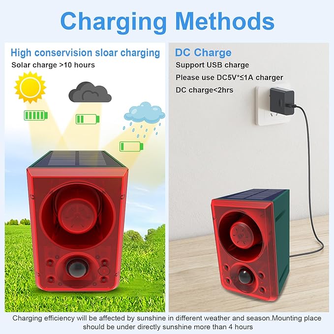 ChunHee Solar Outdoor Motion Sensor Alarm with Dog Barking Gunshot Sound, Support Recording and Adjustable Volume, 130db Loud Noise Maker 3 Work Modes Strobe Light for Home, Villa, Farm, Barn (4pack)