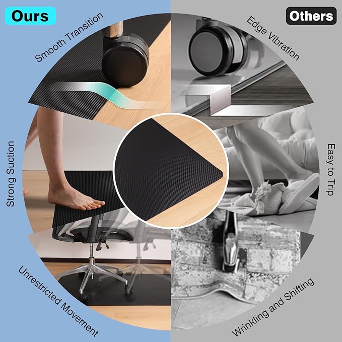36"x 48" Chair Mat for Hard Floors, Durable Office Chair Mat for Tile &Laminate Floor, Easy to Clean Desk Floor Mats for Hard Floors, 3D Carbon Fiber Pattern Floor Protector,Waterproof Office Mat