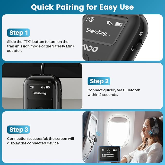 YMOO Bluetooth 5.4 Transmitter Receiver for Airplane, Bluetooth Adapter Supports 2 Headphones/Speakers with aptX Low Latency, 3.5mm Aux Wireless Audio Adapter with Screen for Flight Gym Home Travel