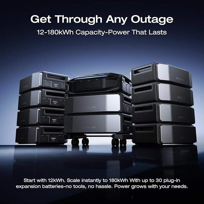 EF ECOFLOW Extra Battery for Delta Pro Ultra X, Expandable to 180kWh, Lifepo4 Battery for Home Backupm & Emergency