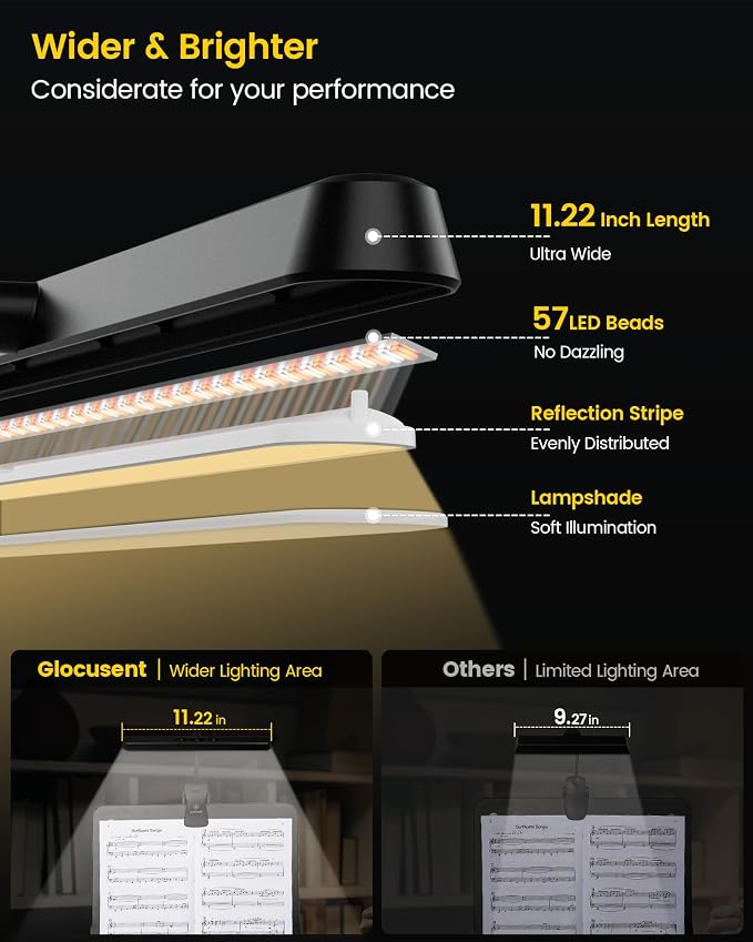 Glocusent Rechargeable Music Stand Light, 11.2” Wide Piano Light | 57 LED Clip - Image 2