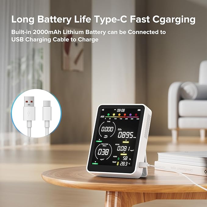 16 in 1 Air Quality Monitor Indoor 9 +7 AQI Alerts, CO2 Monitor Air Quality Tester for CO2, TVOC, PM2.5 PM1.0 PM10, HCHO Temperature Humidity AQI & Time Air Quality Meter for Home (Floral White)