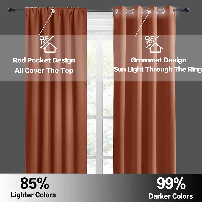 RYB HOME Short Blackout Privacy Curtains 30 inch Long - Image 5