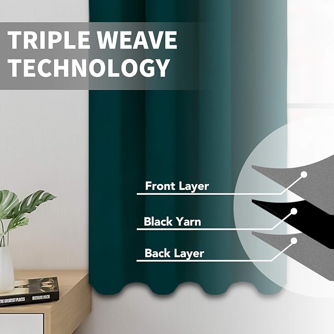 Easy-Going Thermal Grommet Blackout Curtains, 2 Panels 52x46 in, Deep Teal | - Image 3