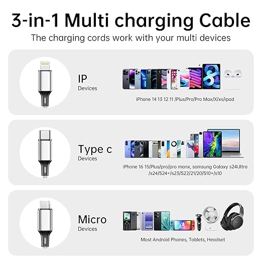 Multi USB Charging Cable 3A, 3 in 1 Fast Charger Cord Connector with Dual Phone/Type C/Micro USB Port Adapter, Compatible with Tablets Phone 12 11 Pro 8 7 6 Samsung Galaxy (4FT/2Pack Charging Only)