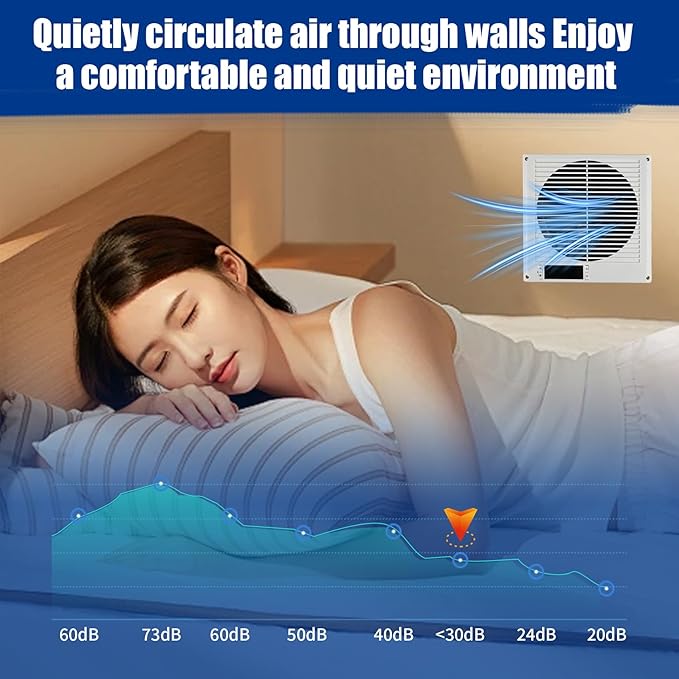 Thiadrs Room to Room Fan 8" Air Vent Fan, 10-Speed Quiet Airflow Through-the-Wall Fans, 380CFM, EC Motor In-Wall with Temperature and Timer Setting for for Laundry, Kitchen and Workshop