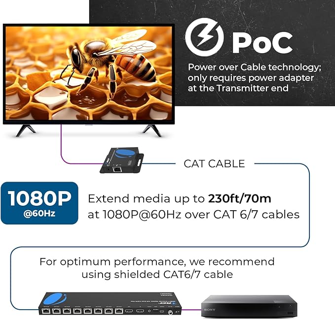 OREI 4K 1x8 HDMI Extender Splitter Multiple Over CAT 6/7 Cable with EDID management - 4K@30Hz upto 165ft and 1080p@60Hz upto 230ft- Loop Out