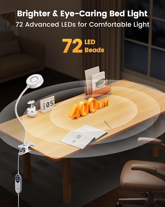 Glocusent 72 LED Clip on Lamp, Reading Lamp - Image 2