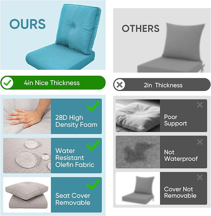 10-Piece Outdoor Patio Cushion Set - Fade & Water Resistant with Removable Olefin Cover, 22x24x4 Inch Memory Foam Cushions for Wicker Sectional Sofa – Teal/Buckle
