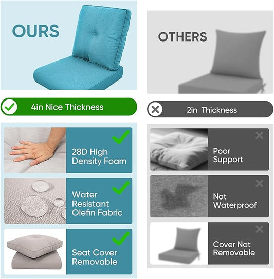 10-Piece Outdoor Patio Cushion Set - Fade & Water Resistant with Removable Olefin Cover, 22x24x4 Inch Memory Foam Cushions for Wicker Sectional Sofa – Teal/Buckle