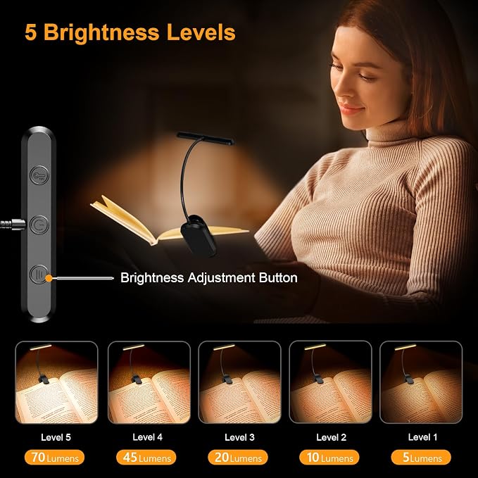 Gritin Rechargeable Book Light for Reading in Bed - Image 2
