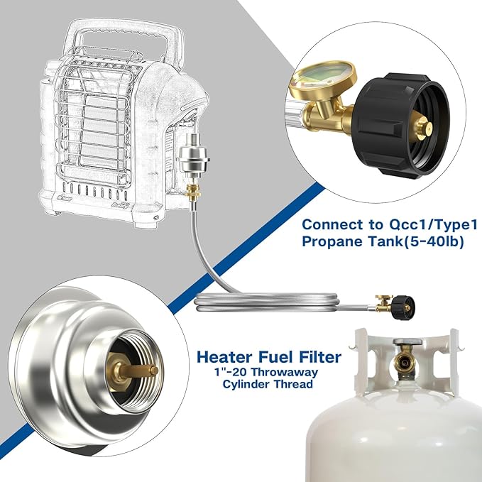 10FT Stainless Braided Propane Adapter Hose with Gauge, Adapter Hose with QCC1/Type1 Adapter Connect 20-45 lb Propane Tank (10FT Extension Hose/Propane Fuel Filter) for Mr Buddy Heater and Big Buddy
