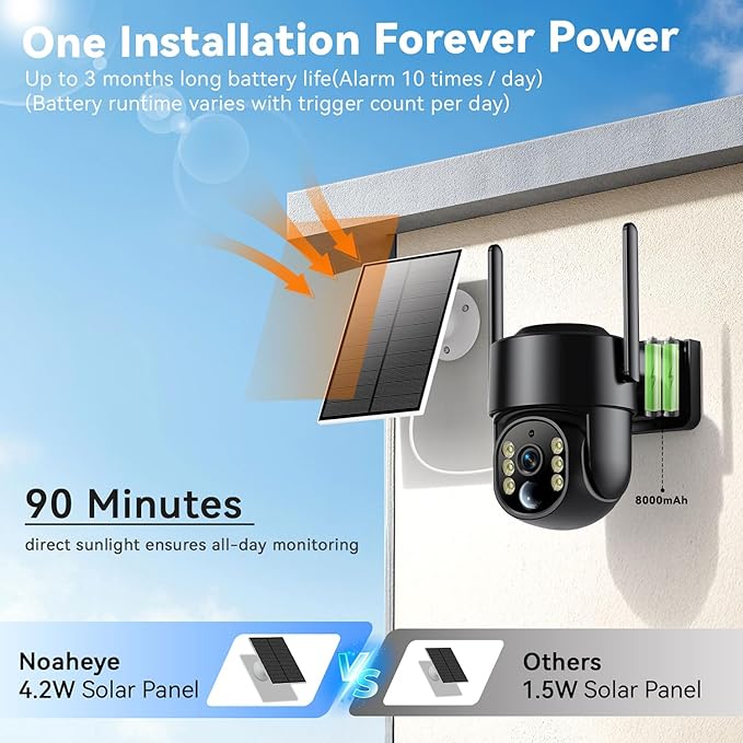 Noaheye Solar Security Cameras Wireless Outdoor, 5G&2.4GHz Cameras for Home Security, 2K Solar Outdoor Camera, Color Night Vision, AI Human Detection, 2-Way Talk, Siren Alarms (2-Pack)