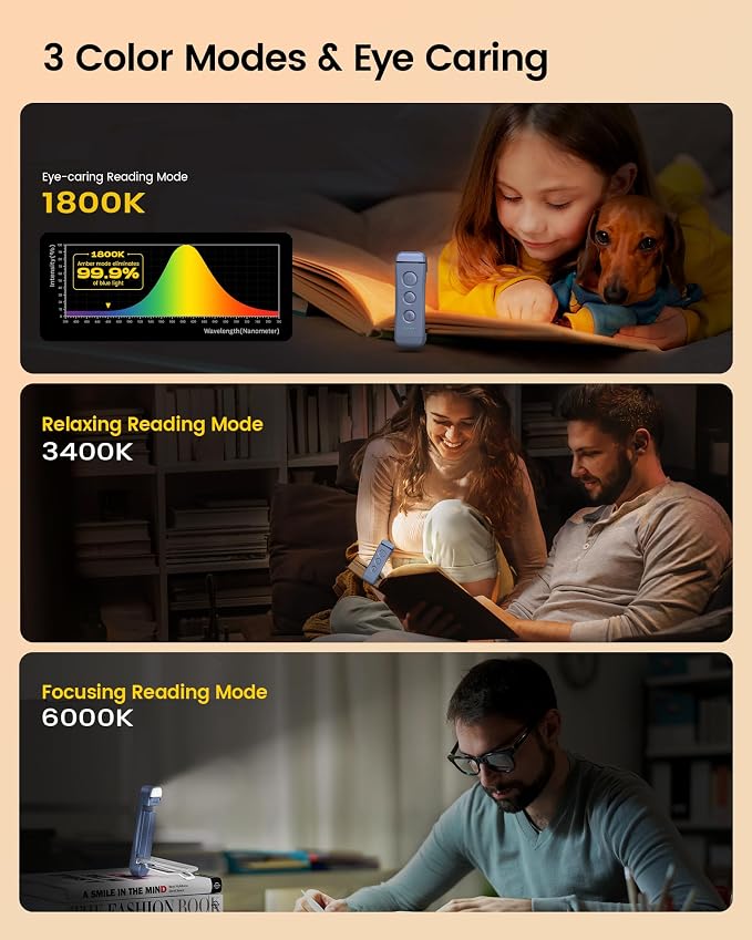 Glocusent USB Rechargeable Book Light, Portable Clip-on LED Reading Light | 3 - Image 3