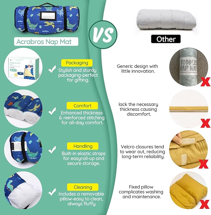 ACRABROS Toddler Nap Mat with Pillow and Blanket, Extra Large Rolled Napping Mats,Slumber Bags for Boys Girls,Kids Sleeping Bag for Daycare, Preschool Travel Camping, Dinosaur