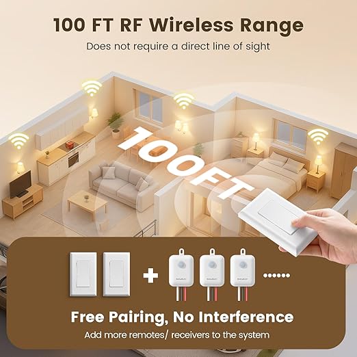 SURAIELEC Wireless Light Switch and Receiver Kit, Single Pole, RF 100 Feet, No WiFi, No Interference, Expandable 15A Remote Control Wall Switch for Ceiling Lighting, Lamp, Fan (Neutral Wire Required)