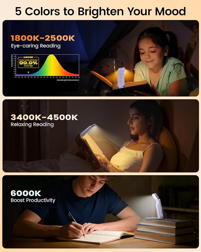Glocusent Eye-Caring 12 LED Book Light, Compact Rechargeable Reading Light | - Image 4