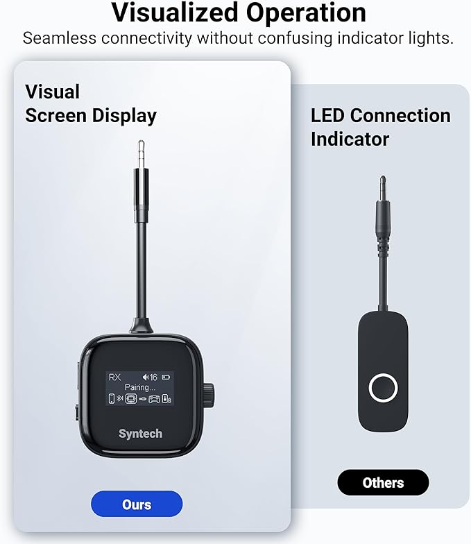 Syntech Airplane Bluetooth Transmitter Receiver 5.4 Adapter for 2 AirPods or Wireless Headphones, HD Display Low Latency 3.5mm AUX Jack Bluetooth Audio Adapter for Flying, TV, Car, Gym, Home Stereo