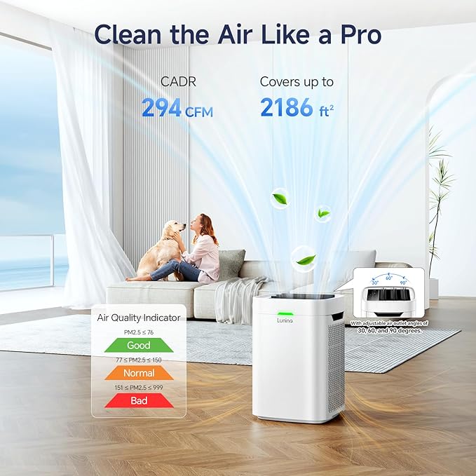 LUNINO Air Purifiers for Home Bedroom Dorm Room Apartment, Double-sided HEPA Air Purifier with Washable Pre-filter, Smart WiFi, PM 2.5 Air Quality Monitor, Fan Mode, for Pets Hair, Dust, Smoke