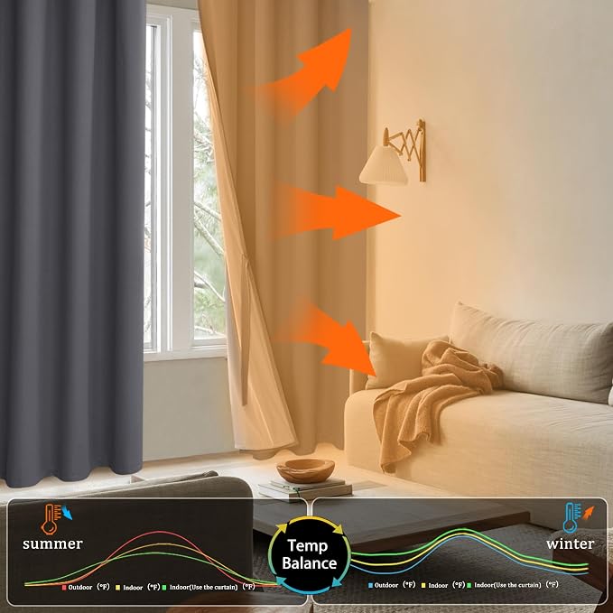 XWZO 100% Blackout Curtains 45 Inches Long - Image 7