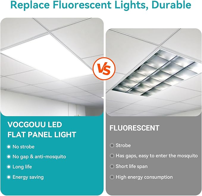 VocgoUU 2x4 LED Flat Panel Light for Drop Ceiling, 0-10V Dimmable, 40W/50W/60W Selectable, 4CCT 3000K/4000K/5000K/6000K, Up to 6600LM, ETL Listed, 100-277V, 6 Pack