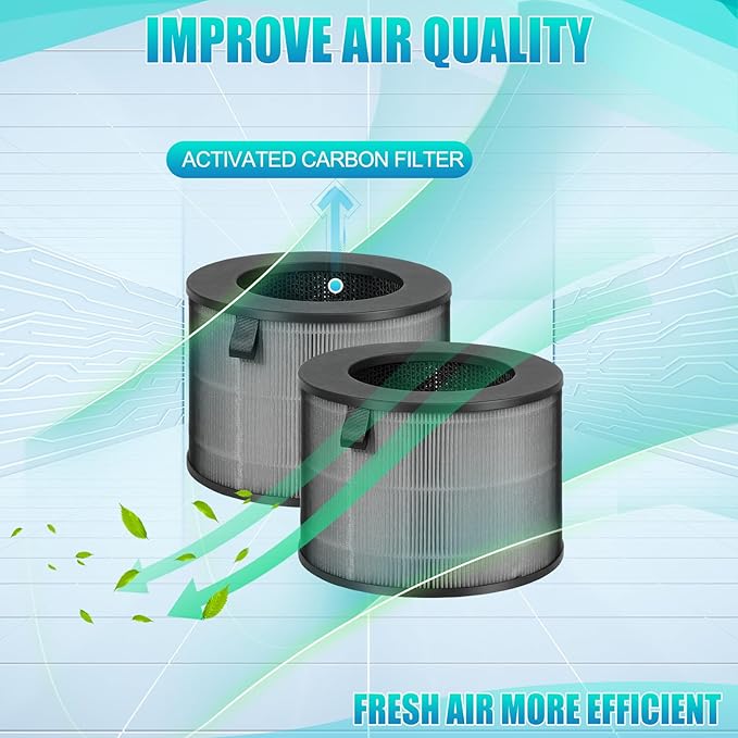 U9CV2B Filter Replacement-Compatible with LG PuriCare AeroTower Fan U9C Series U9CV2B,U9CS1C,U9CV1C Air Cleaner Purifier Filter,3-in-1 Ture Filter and Activated Carbon Filter(U9CV2B 2Pack)