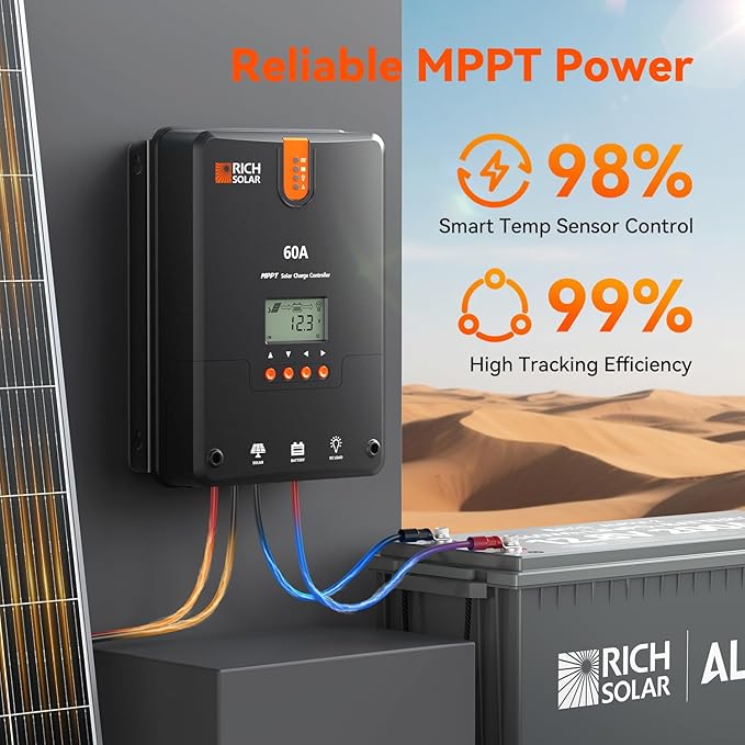 RICH SOLAR 60A MPPT Solar Charge Controller – High-Efficiency 12V/24V/36V/48V Auto Detection, 99% Tracking, Rugged Design for RVs, Boats & Off-Grid Systems