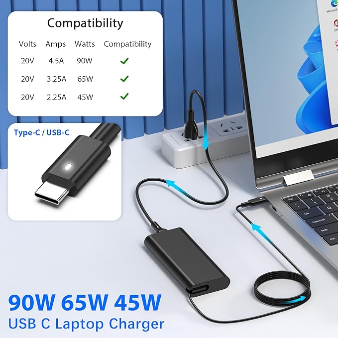 QIOUZW New 90W USB C Laptop Charger Compatible with Dell xps Adapter,LA90PM170 DA90PM170 DA65NM170,Latitude 3400 3500 5400 5289 5300 7400 7300 7390 7200 2in1,Precision 3540 Type C Power Cord Supply