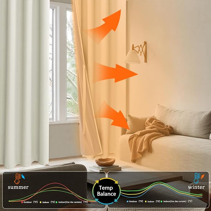 XWZO 100% Blackout Window Curtains - Image 7