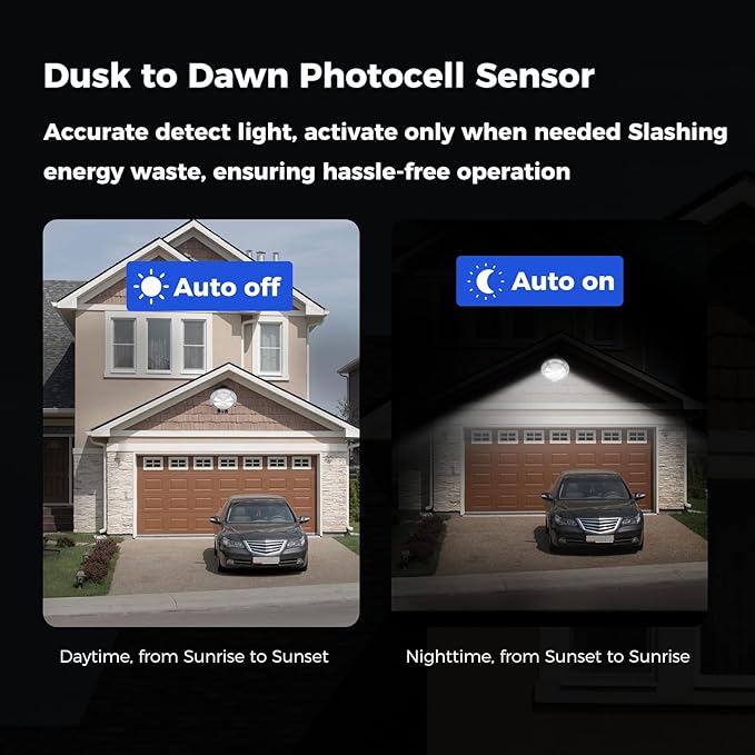 AIKVSXER LED Barn Lights 160W 24000LM Yard Area Light Dusk to Dawn Outdoor Lighting 6500K Security Flood Light IP66 Waterproof for Garden Garages Street Warehouse Farmhouse 8 Pack