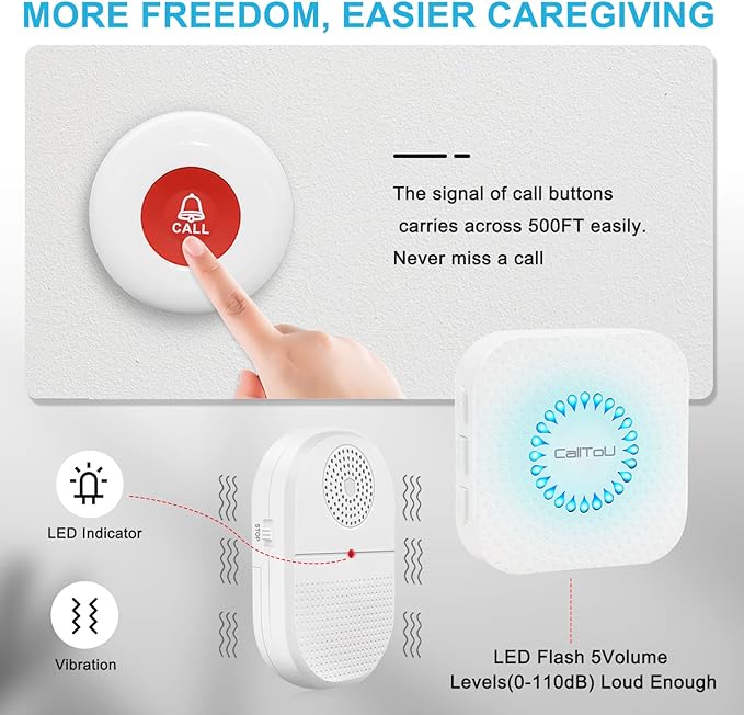 CallToU Caregiver Pager Wireless Call Button for Hard of Hearing Waterproof 500FT Vibration Nurse Calling Alert System for Home Elderly Monitoring Disabled/Patient/Seniors (2+2)