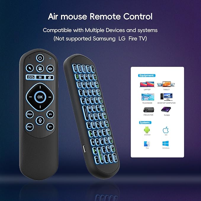 iPazzPort Air Mouse Remote with Keyboard, 2.4G Wireless & Bluetooth Backlit Controller, 7-Color LED, Rechargeable Type-C, IR Learning for Smart TV, Android Box, PC, HTPC