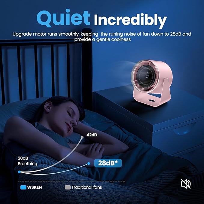 WSKEN Desk Fan with Battery Operated, Quiet Digital Display Portable Fan for Office, Bedroom, Kitchen, Home, Outdoor, 100 Speeds 115° Tilt Small Travel Camping Table Fan, Pink