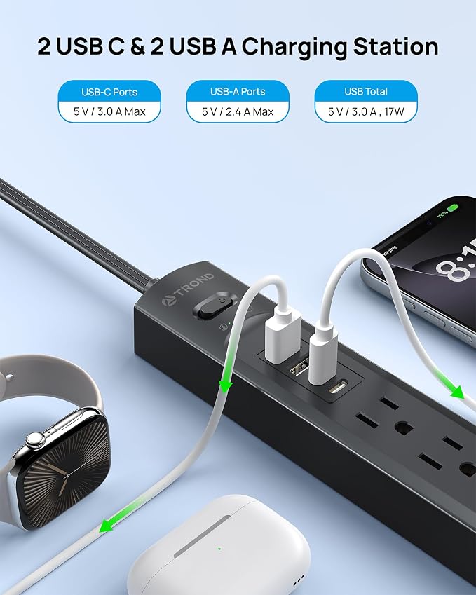 TROND 360 Rotating Plug Power Strip, Flat Plug Power Strip - Image 3