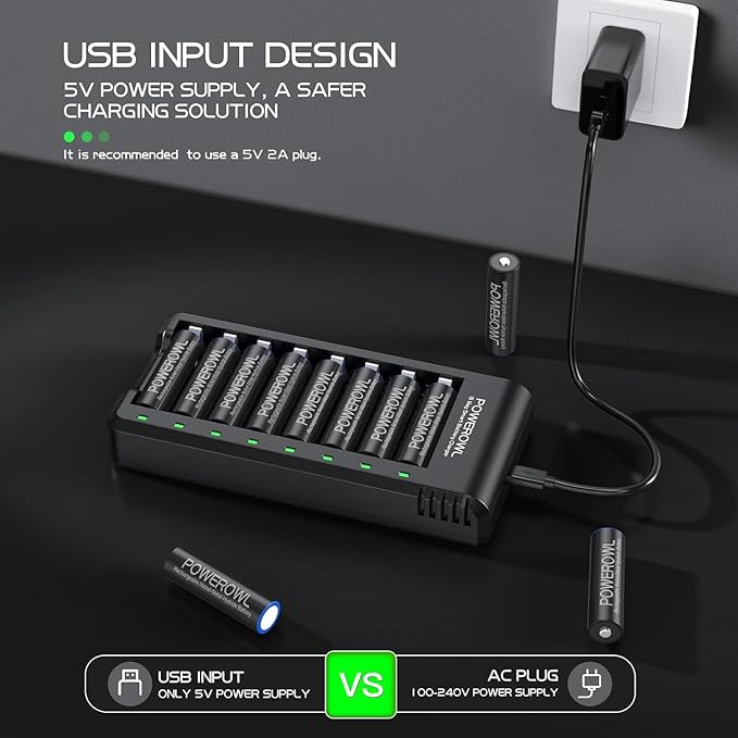POWEROWL 8 Bay AA AAA Battery Charger, USB High-Speed Charging, Independent Slot, for Ni-MH Rechargeable Batteries, No Adapter