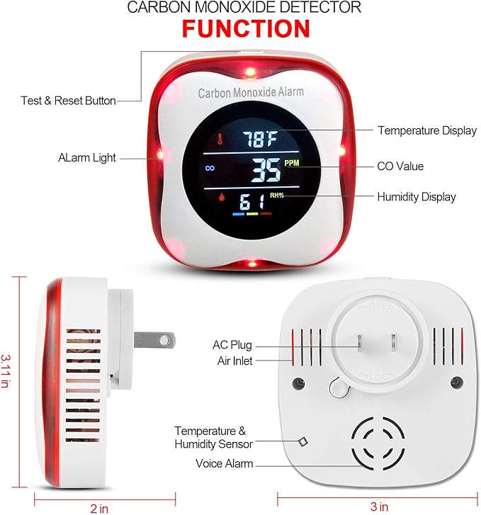 Vzmcov Plug-in Carbon Monoxide Detector with Real-time CO Display and Temperature and Humidity Monitor, Suitable for Home, RV, Apartment, Indoor air Safety Plug-in CO Compact Alarm