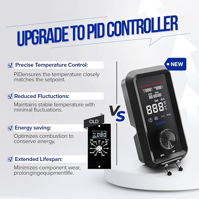 【UPGRADE】Digital PID Vertical Control Board Complete with WiFi Capability Compatible with Pit Boss Pro Series II 4-Series Wood Pellet Vertical Smoker Part NO. 80147