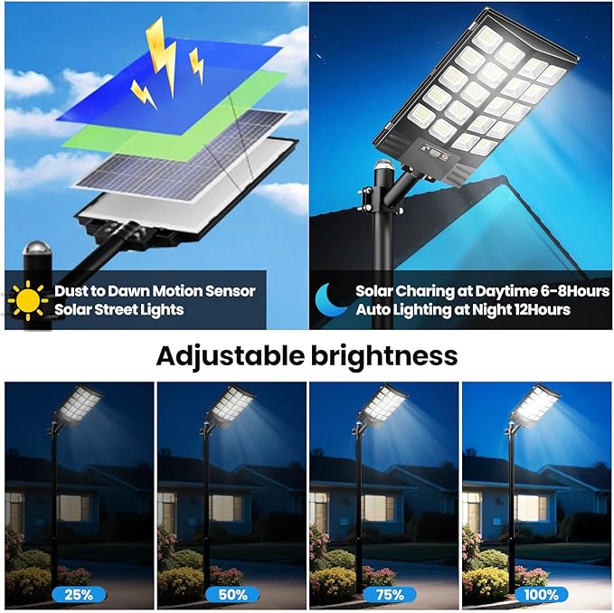 4 Pack 16" Large Solar Street Lights Outdoor Waterproof - Solar Powered Security Parking Lot Light Dusk to Dawn 60000LM,Motion Sensor Commercial LED Solar Flood Lights Remote Control for Outside Yard