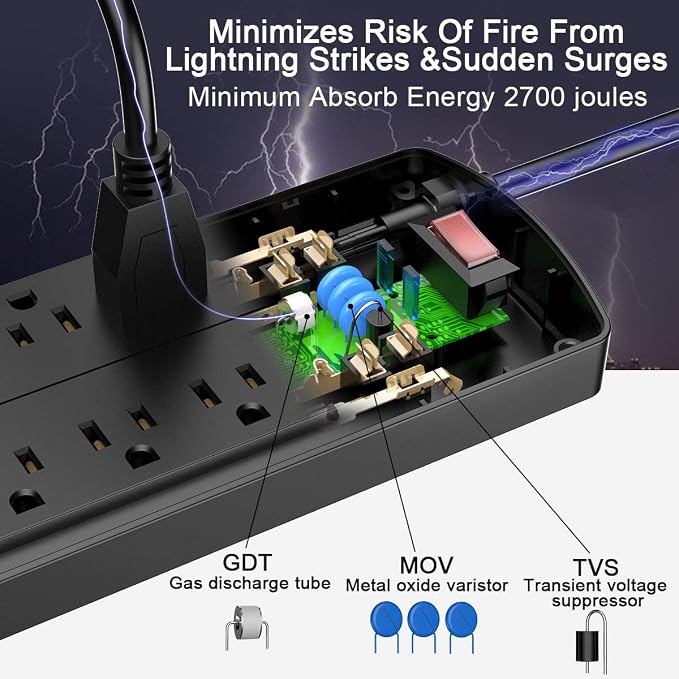 ALESTOR 15 Ft Surge Protector Power Strip - Image 5