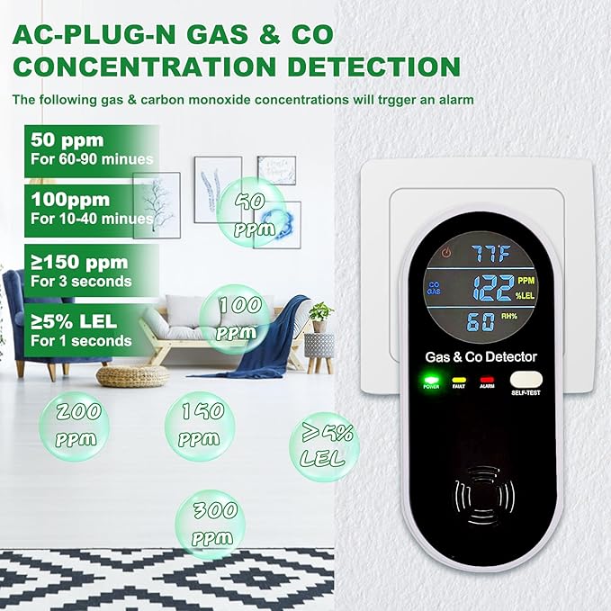 Combustible Gas & Carbon Monoxide Detector 4-in-1 Alarm with Temp/Humidity Sensor – Plug-in CO/Gas Leak Detector for Home, RV, Apartment Safety (Explosive Gas & CO Detection) 2-Pack