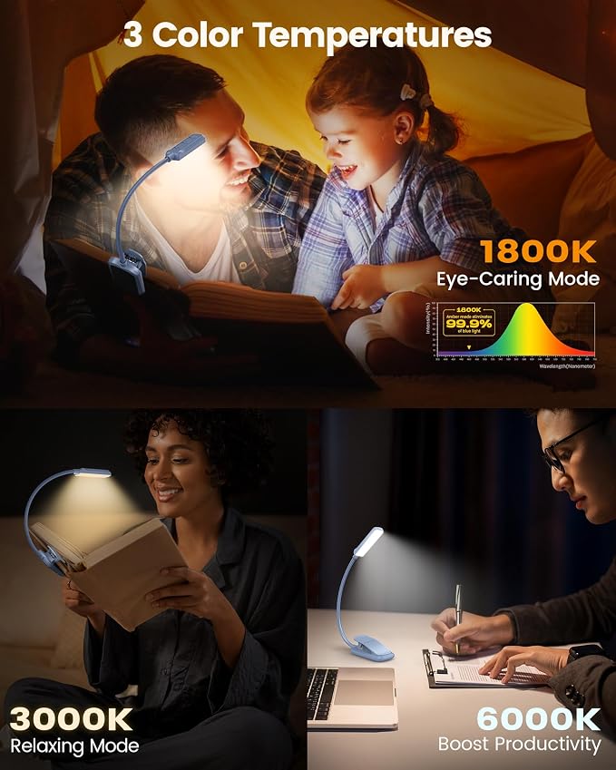 Glocusent 13 LED Book Lights for Reading at Night, Gifts for Book Lovers | - Image 4