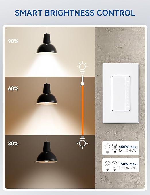 ELEGRP Single Pole Smart Dimmer Light Switch DPR10, 2.4GHz Wi-Fi Dimmer Switch Compatible with Alexa and Google Assistant, Needs Neutral Wire, No Hub Required, UL and FCC Listed, White, 2 Pack