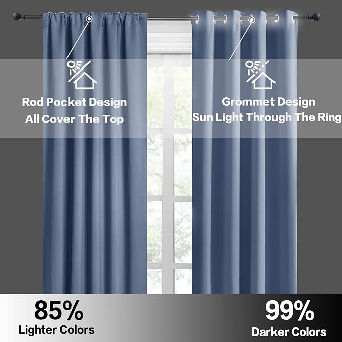 RYB HOME Short Blackout Privacy Curtains 30 inch Long - Image 5