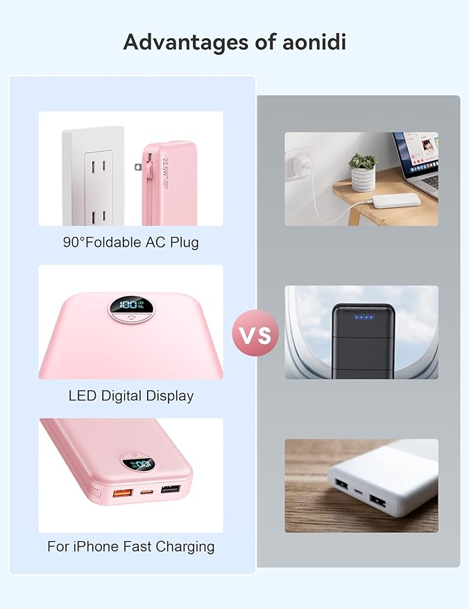 Ultra-Portable-Charger-Power-Bank with Built in Cables&AC Wall Plug,12000mAh PD20W USB-C Fast Charging Cell Phone Charger Battery Pack,LED Display Travel Battery Bank for All iPhone,Samsung,Android