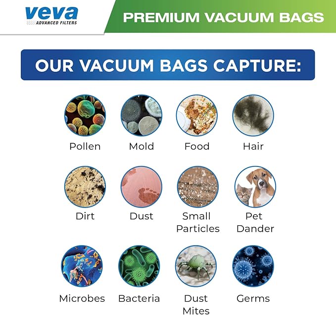 30 Pack Type CC Vacuum Bags for Oreck XL, XL5, XL7, XL21, 2000, 3000, 4000, 7000, 8000, 9000 Upright Vacuum Cleaner, Hypo-Allergenic Bags