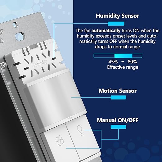 LIDER Humidity Sensor Switch and Motion Sensor Light Switch, PIR Sensor, Humidity Detection, Occupancy/Vacancy, No Neutral Required, ¼ HP, 1-Pole, UL Listed, White, Wall Plate Included, 2 Pack