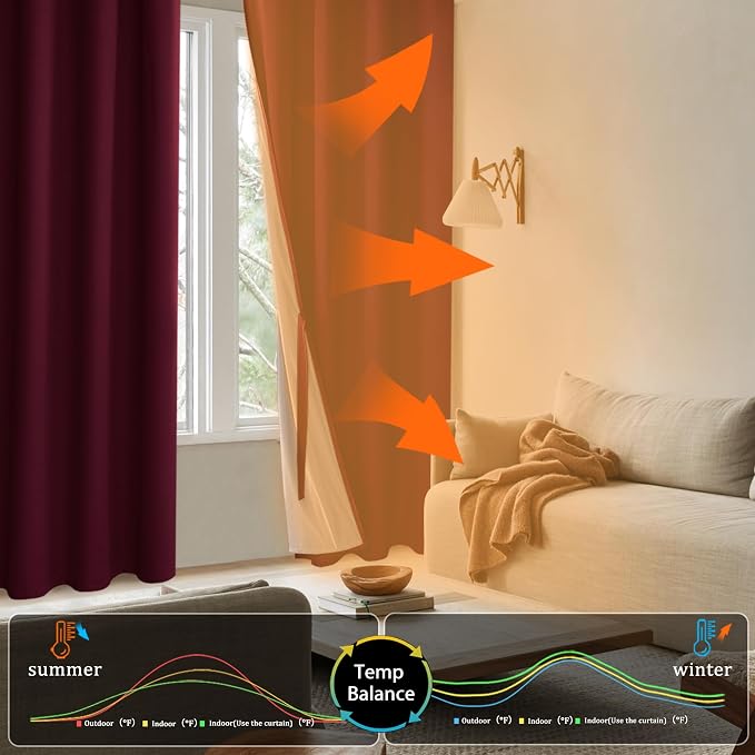 XWZO 100% Blackout Curtains - Image 7