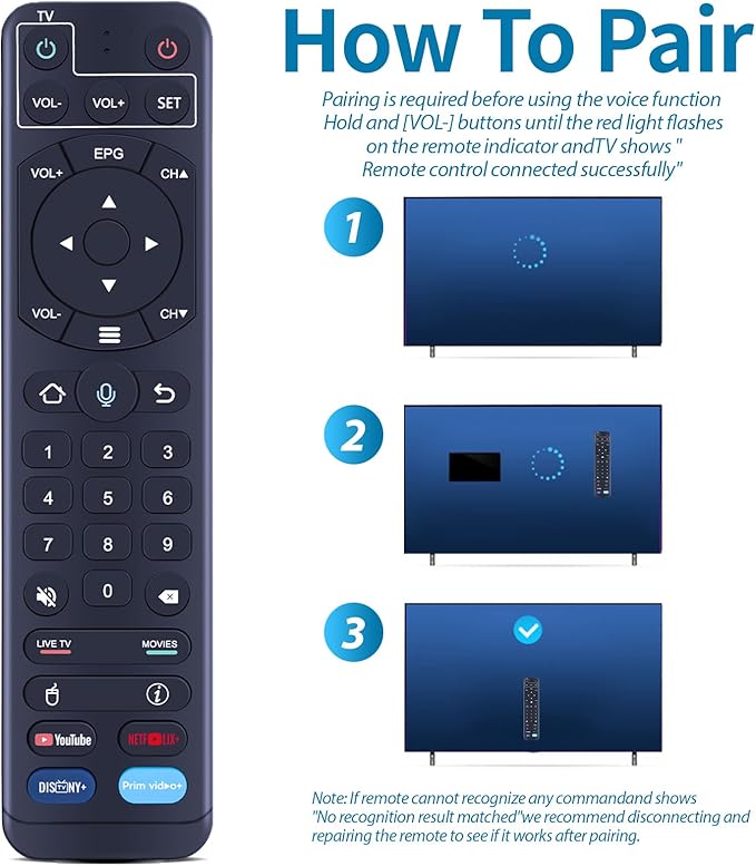 ZWP V2 Pro Replacement Voice Remote Control fit for vSeeBox V1 Pro / V2 Pro/Elite/ V1 Max, for OctaStream Elite Max Android TV Box Elite-3