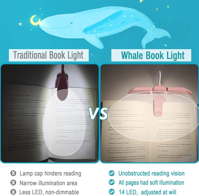 Vekkia 14 LED Rechargeable Book Light - Image 2