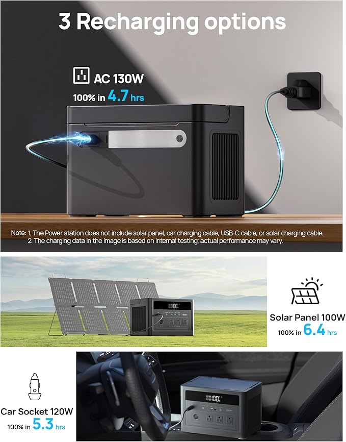 DaranEner Portable Power Station 600W (1200W Surge), 576Wh LiFePO4 Battery Backup, Solar Generator with 100W USB-C Fast Charge, Outdoor Camping RV Backup Power, Home Emergency Power Supply